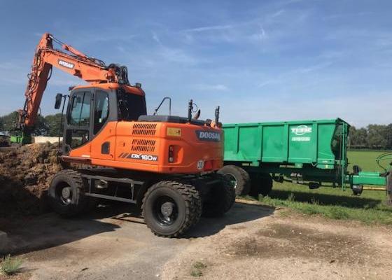 Mobiele graafmachine
